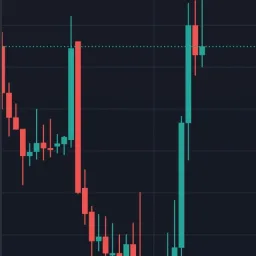 Trading 💸 WhatsApp Group picture
